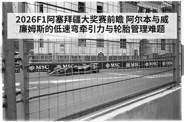 2026F1阿塞拜疆大奖赛前瞻 阿尔本与威廉姆斯的低速弯牵引力与轮胎管理难题